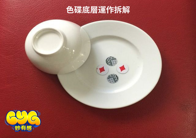 色碟