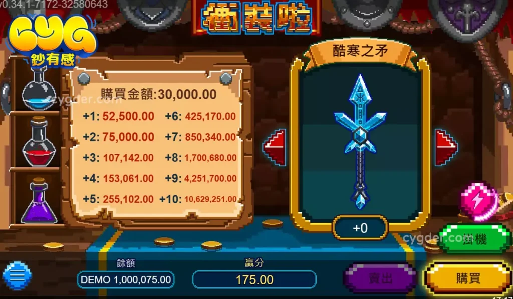 ZG衝裝啦 遊戲畫面